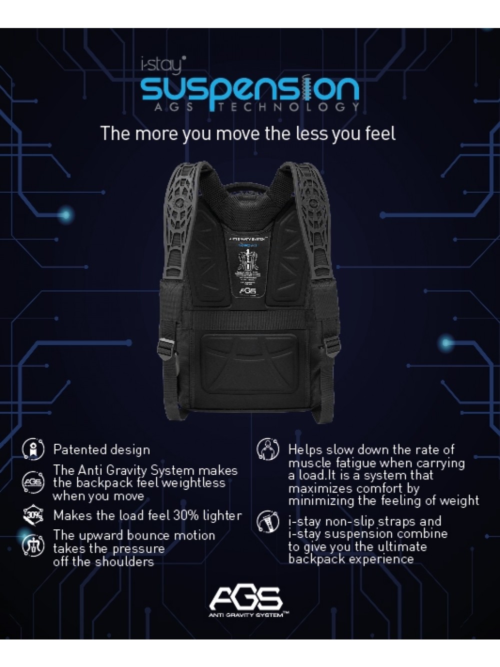 Backpack suspension system clearance